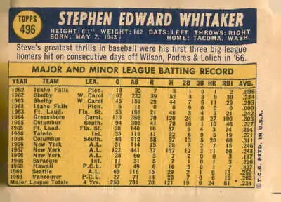 Back of 1970 Topps #496 Steve Whitaker baseball card featuring player details