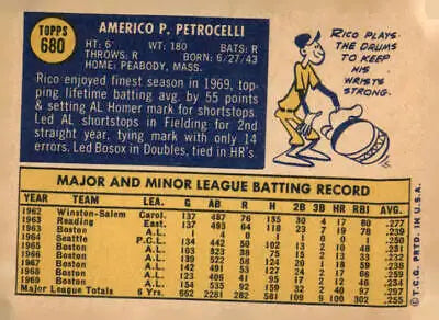 1980 Topps Rico Petrocelli baseball card featuring Boston Red Sox player