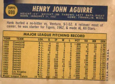 Vintage 1970 Topps Hank Aguirre baseball card back detail showing player stats