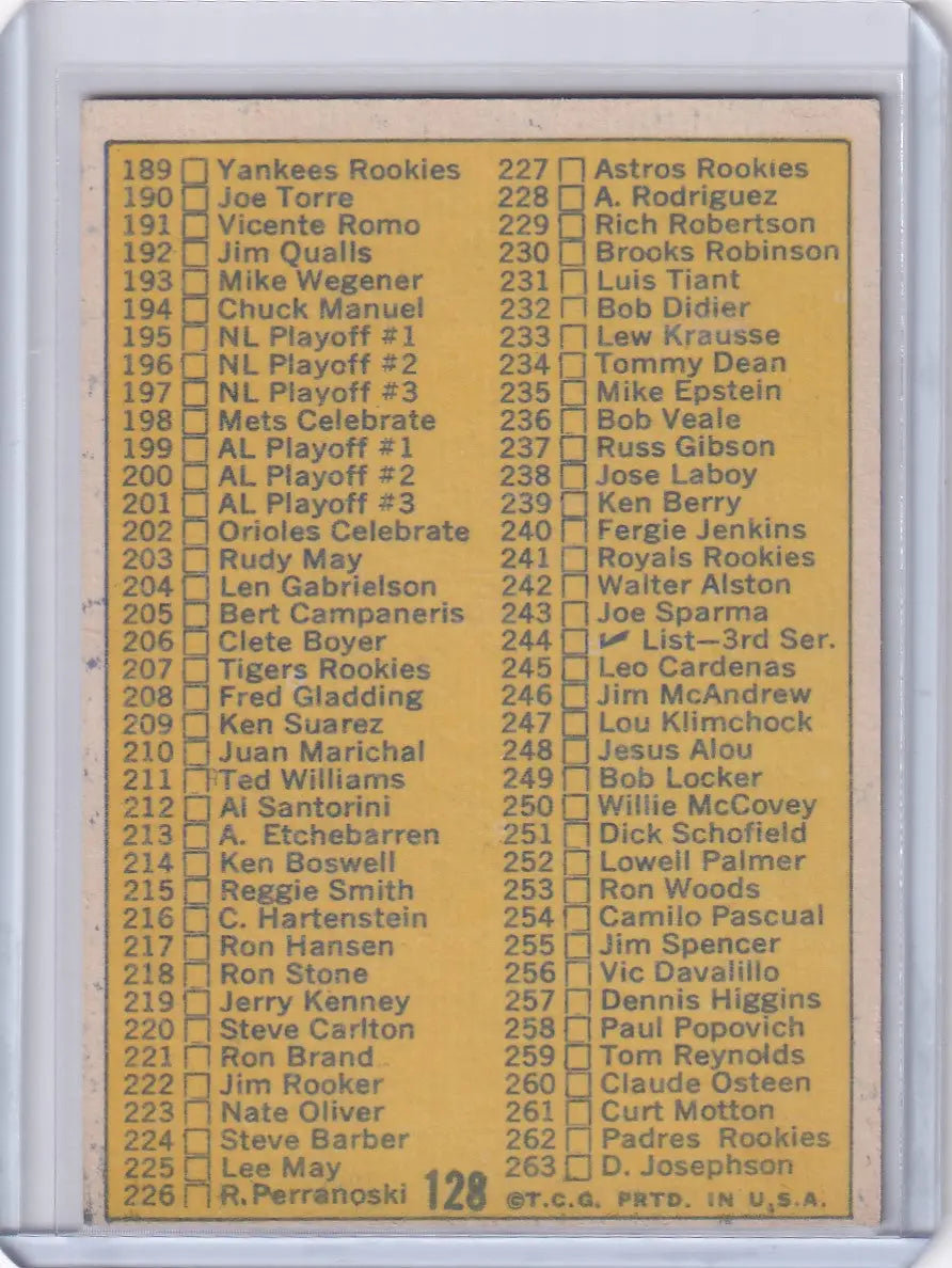 Vintage Topps Baseball 2nd Series checklist with player entries from the 1970 set