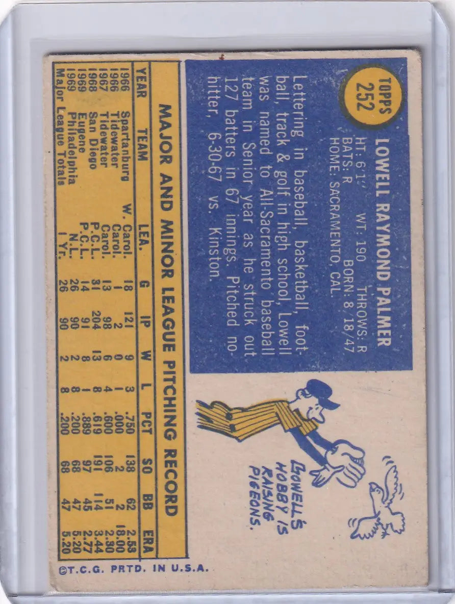 Baseball trading card of Lowell Palmer, a Topps Baseball classic for Philadelphia Phillies