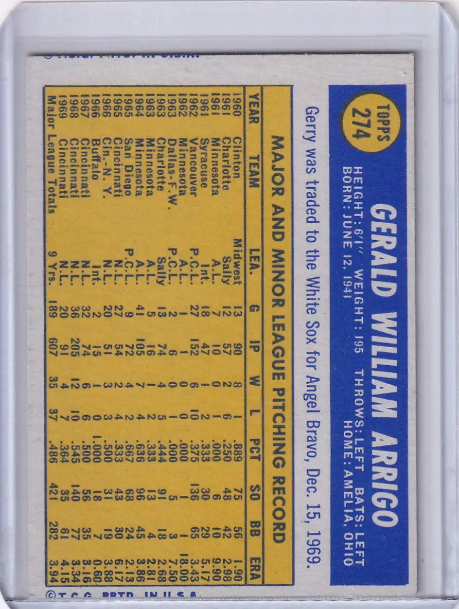Baseball card of Gerry Arrigo showcasing Chicago White Sox stats on yellow background