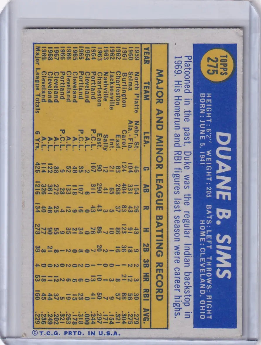 Topps Baseball card of Duke Sims with player stats on a yellow background