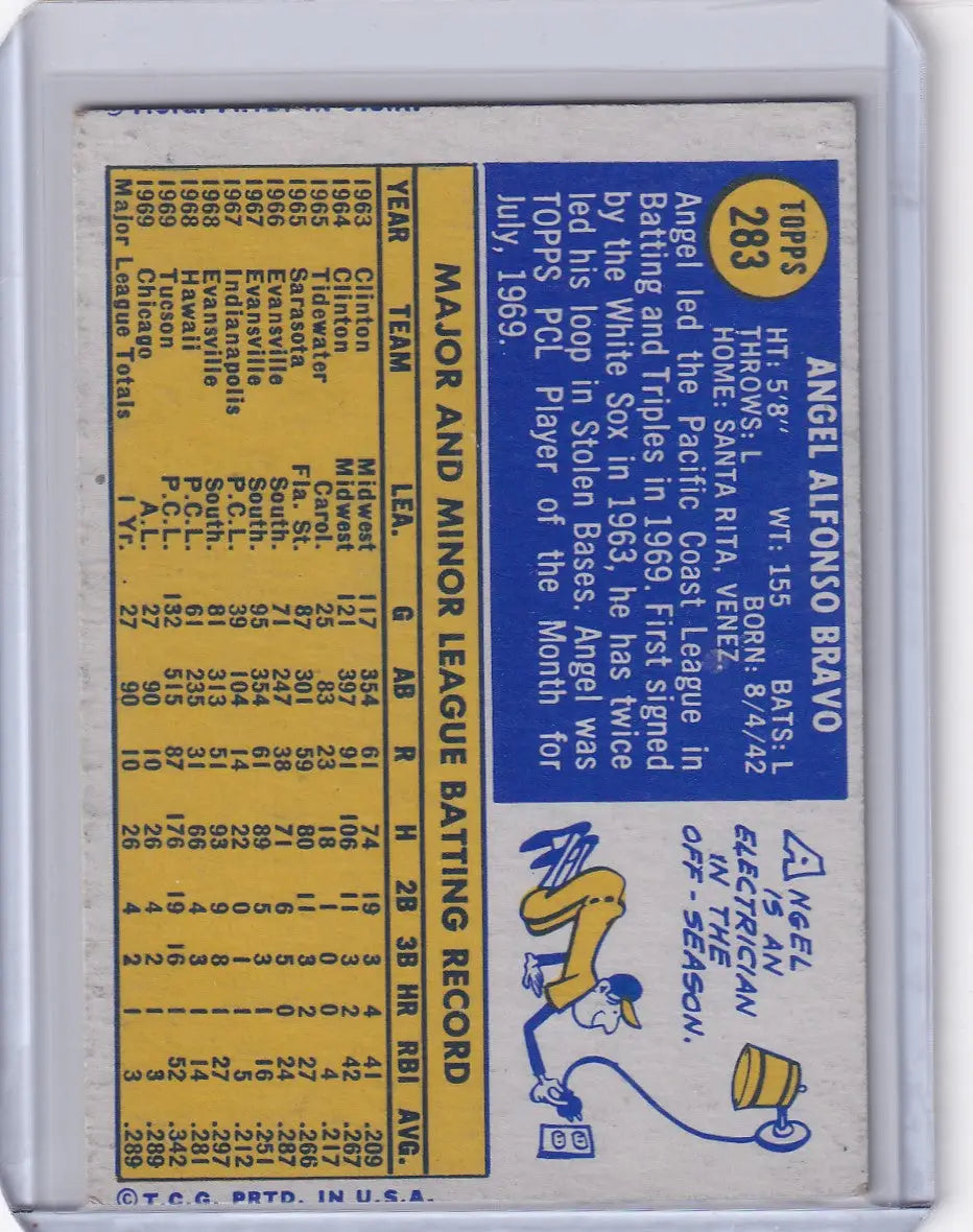 1970 Topps Baseball #283 Angel Bravo Cincinnati Reds rookie card with player stats and illustration