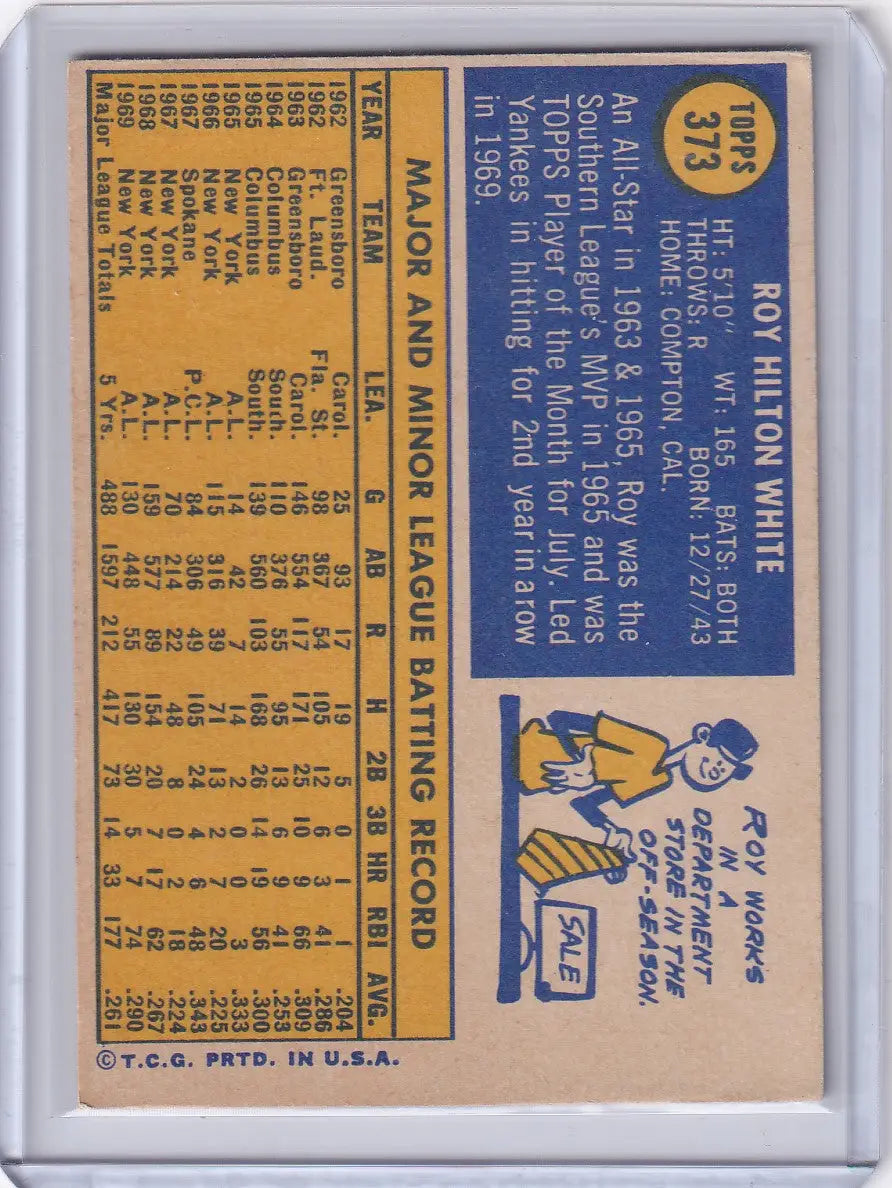 Vintage Topps Baseball card of Roy White with New York Yankees stats and bio