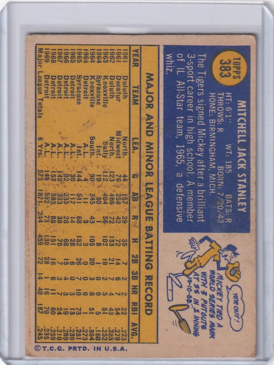 Vintage Topps Baseball card of Mickey Stanley from the Detroit Tigers on yellow and blue