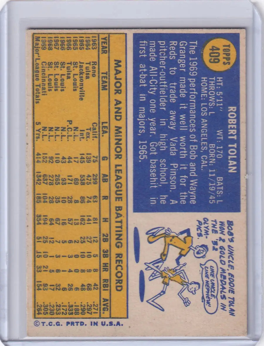 Vintage Topps Baseball card of Bob Tolan from the Cincinnati Reds with stats and bio