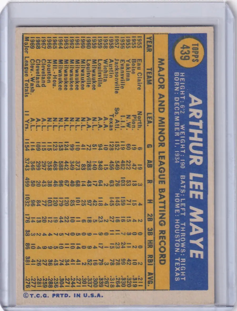 Topps Baseball card of Lee Maye with player stats on yellow background, Washington Senators
