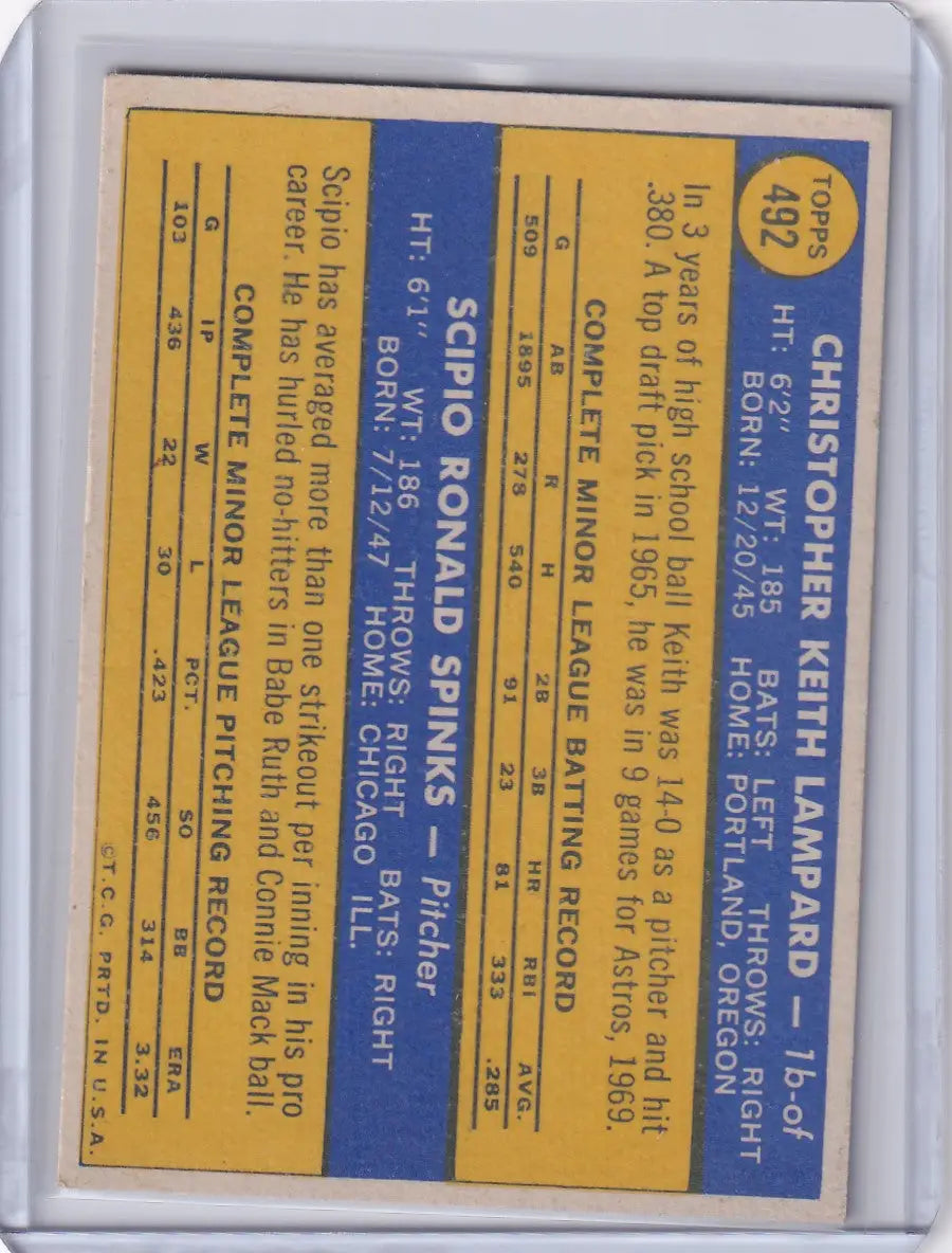 Vintage Topps Baseball card featuring Astros Rookies Keith Lampard and Scipio Spinks stats