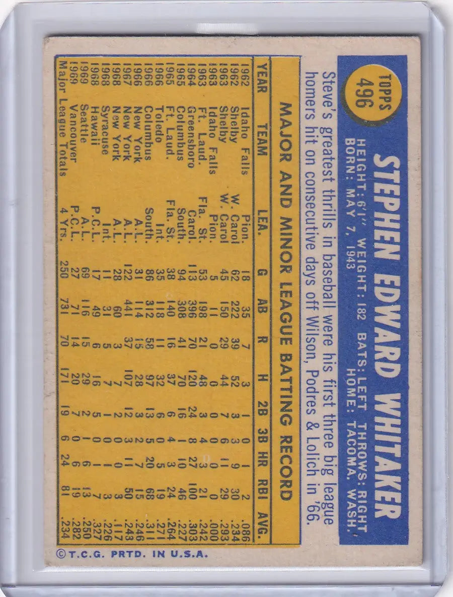 Vintage Topps Baseball card of Steve Whitaker, San Francisco Giants on yellow background