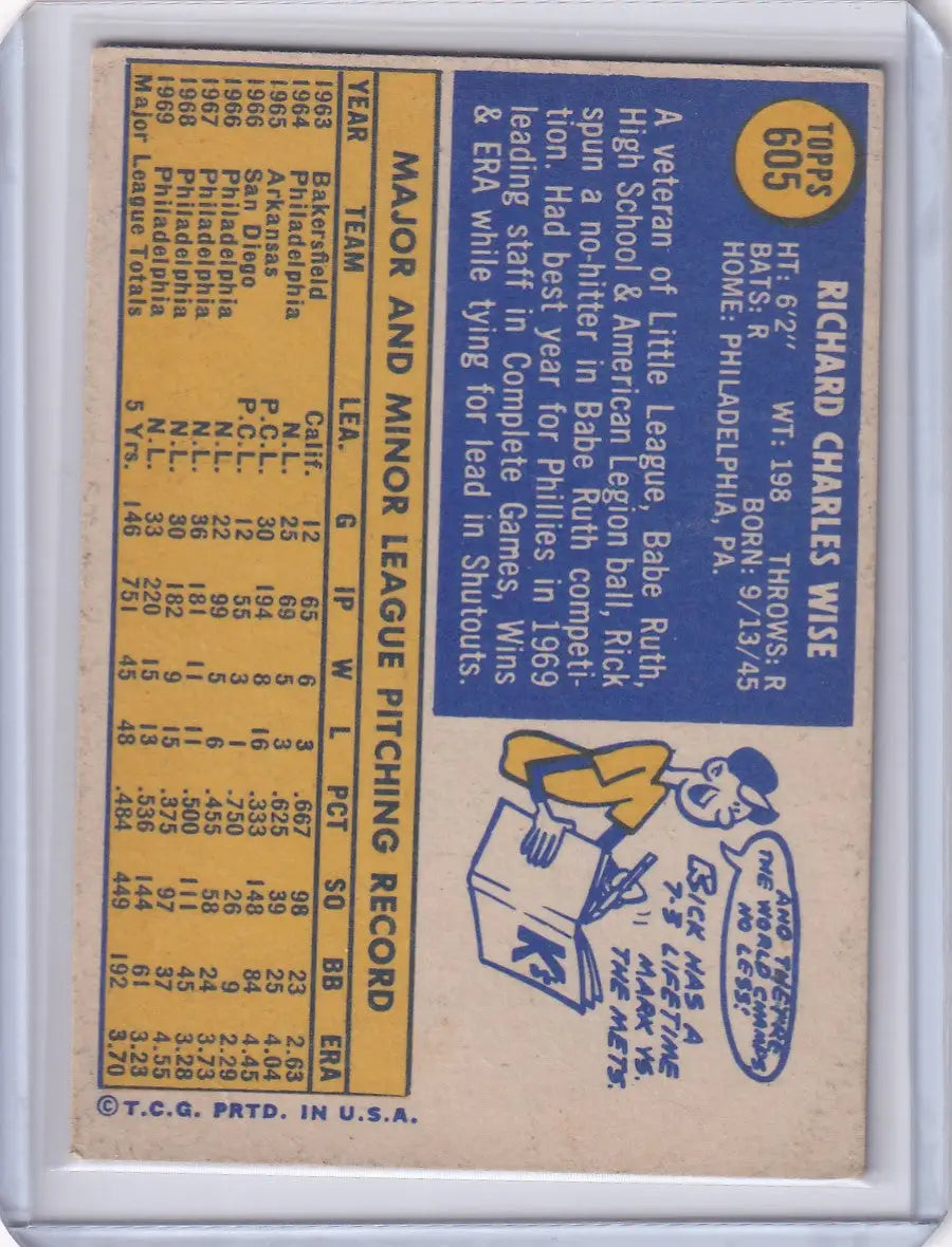 Vintage Topps Baseball card featuring Rick Wise and player statistics for Philadelphia Phillies