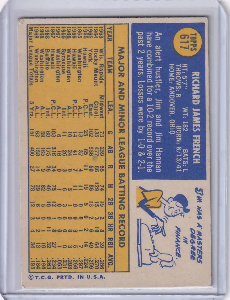 Back of 1970 Topps Baseball #617 Jim French card with player stats for Washington Senators