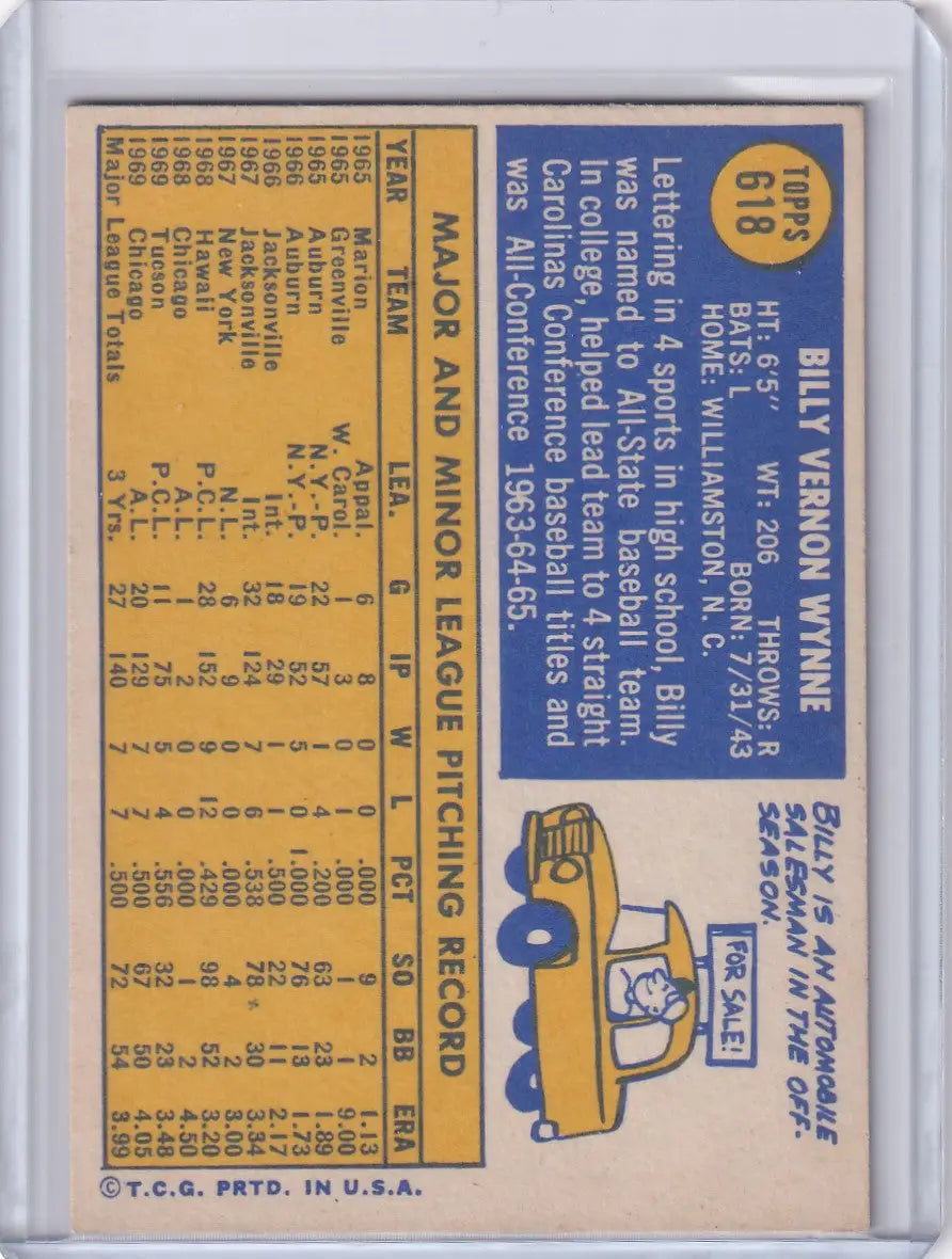 Vintage Topps Baseball card of Billy Wynne featuring Chicago White Sox stats on yellow and blue