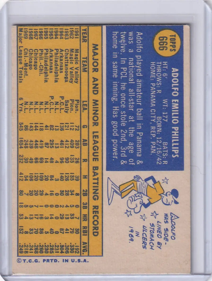 Vintage Topps Baseball card of Adolfo Phillips featuring Montreal Expos statistics and art