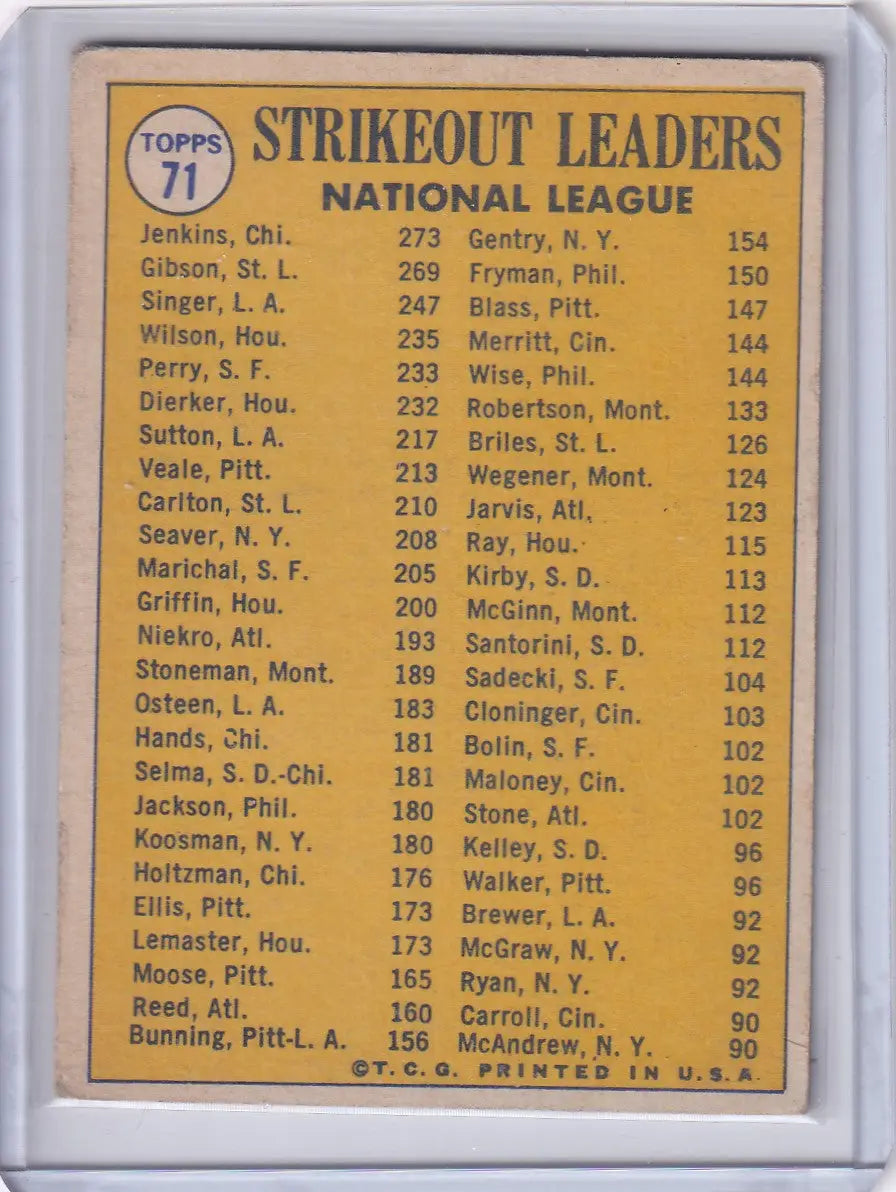1970 Topps Baseball card of NL 1969 Strikeout Leaders Jenkins Gibson Singer statistics