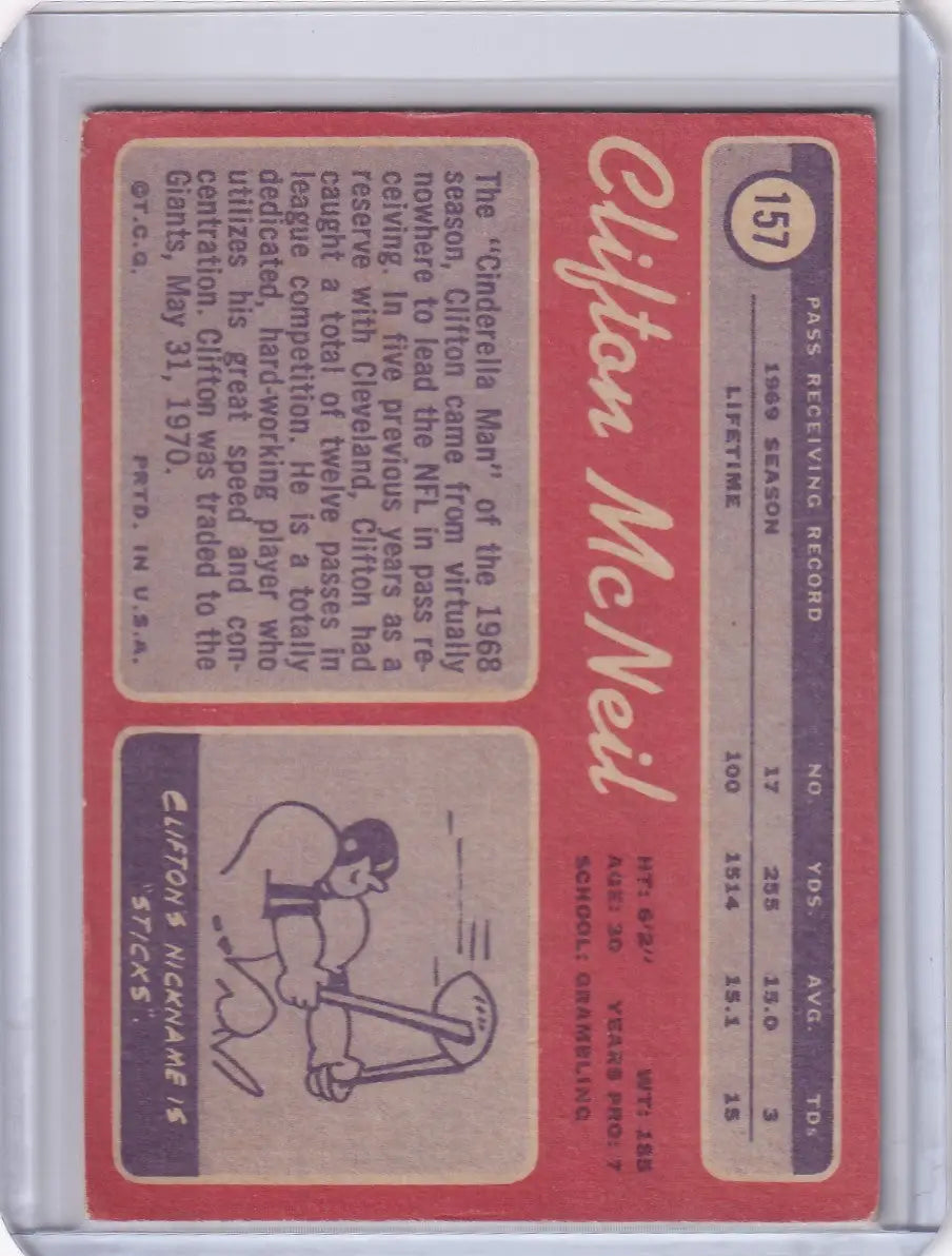 Vintage Topps Football card of Clifton McNeil with illustration for New York Giants
