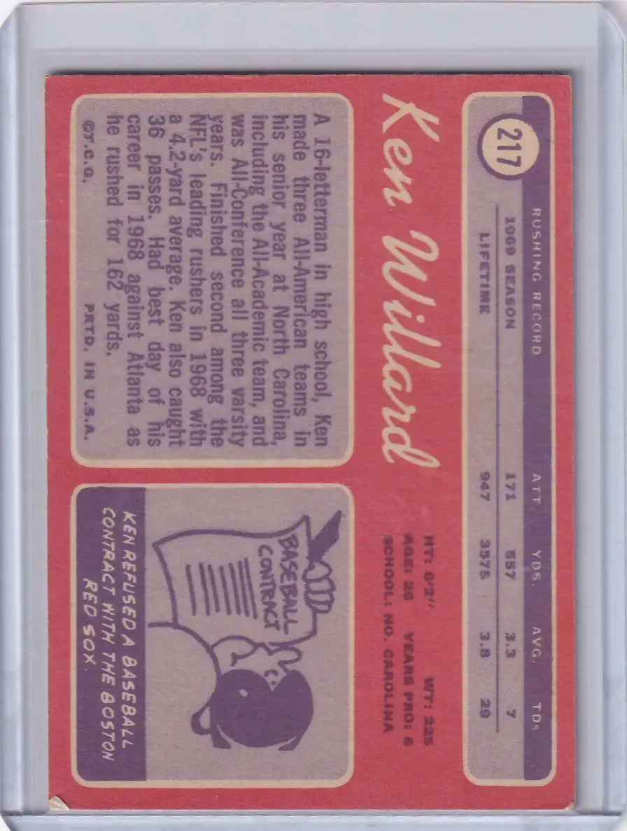Baseball trading card of Ken Willard with San Francisco 49ers statistics and illustration