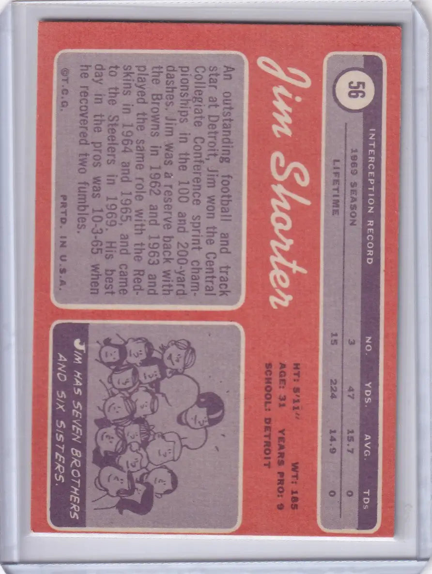 Vintage Topps Football card of Jim Shorter with Pittsburgh Steelers team photo and stats