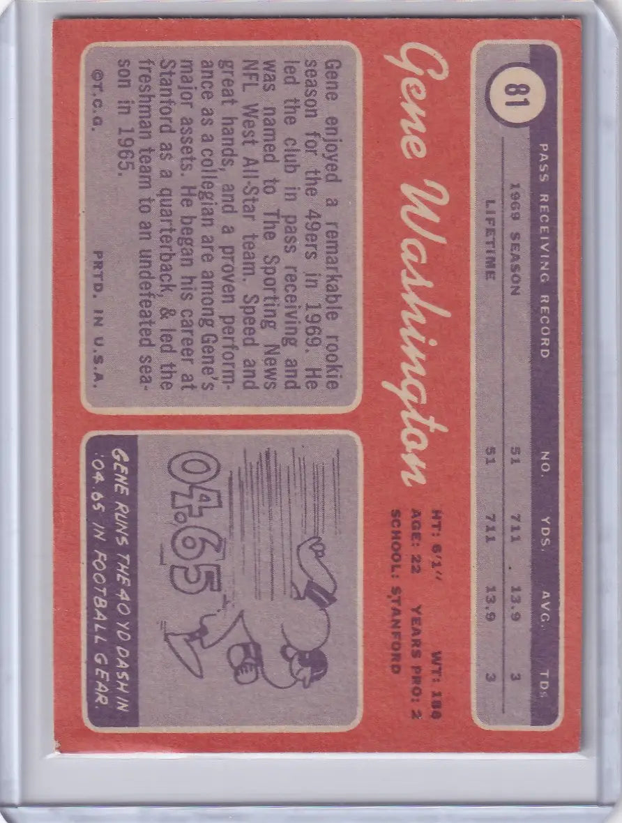 Baseball trading card of Gene Washington, San Francisco 49ers, from Topps Football 1970