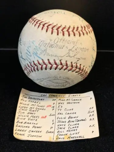 Signed baseball featuring 1971 San Francisco Giants team roster with 24 signatures