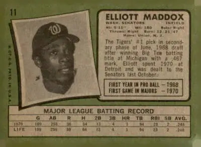Elliott Maddox baseball card from 1971 Topps #11 featuring Topps Elliott Maddox