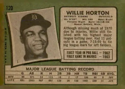 Willie Horton baseball card from the 1971 Topps #120 trading card collection