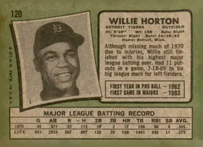 Sports trading card featuring Willie Horton from the 1971 Topps #120 collection