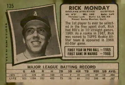 1971 Topps Rick Monday baseball sports trading card featuring Rick Monday player image