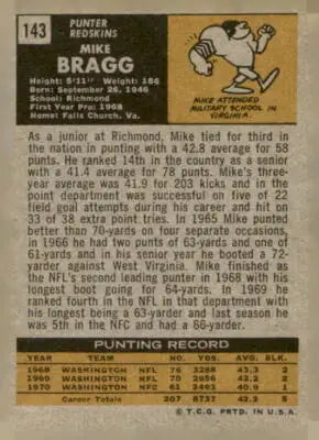 Vintage football card back featuring Mike Bragg from 1971 Topps #143
