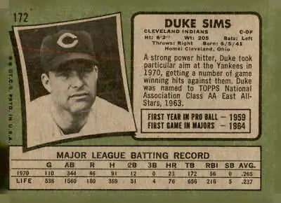 Vintage Duke Sims baseball card from 1971 Topps #172 showcasing Duke Sims baseball memorabilia
