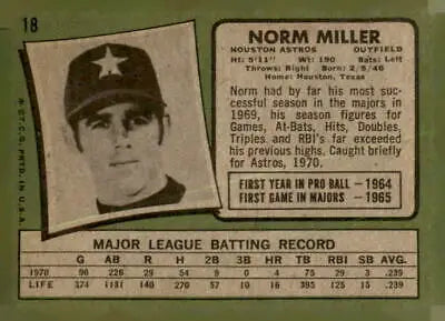 Houston Astros Norm Miller baseball card from 1971 Topps #18 exhibition