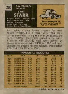 Bart Starr football card from 1971 Topps featuring Green Bay Packers legend