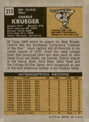 Vintage football card of Charlie Krueger San Francisco 49ers for Charlie Krueger trading
