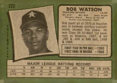 Vintage Bob Watson baseball card from 1971 Topps #222 featuring Bob Watson