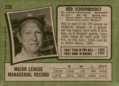 Vintage sports trading card 1971 Topps Red Schoendienst #239EX collectible baseball card