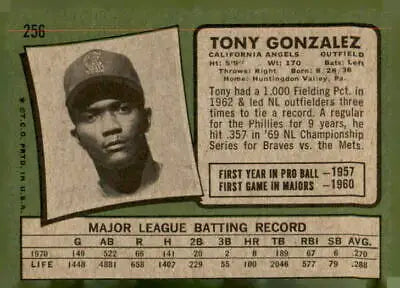 Vintage Tony Gonzalez baseball card from 1971 Topps #256 featuring Tony Gonzalez