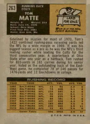 Vintage Tom Matte football trading card from 1971 Topps Baltimore Colts series