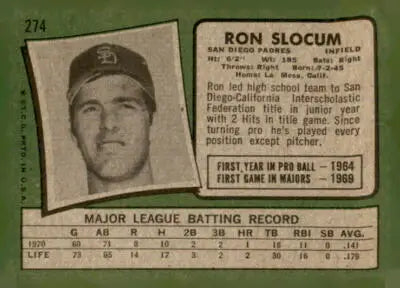 Vintage 1971 Topps Ron Slocum baseball card featuring Ron Slocum and classic design