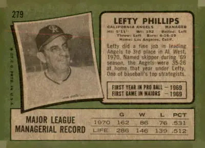 Vintage baseball card of Lefty Phillips from 1971 Topps #279 California Angels