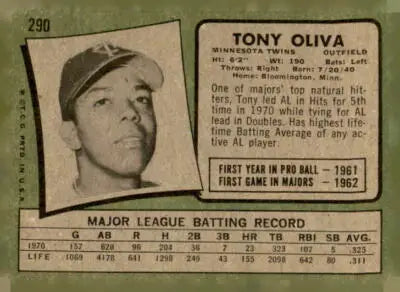 Vintage 1971 Topps Tony Oliva baseball card showcasing Tony Oliva’s relics