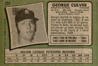 Vintage 1971 Topps George Culver trading card for collectible baseball memorabilia