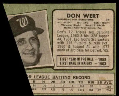 Vintage baseball trading card 1971 Topps #307 Don Wert collectible memorabilia