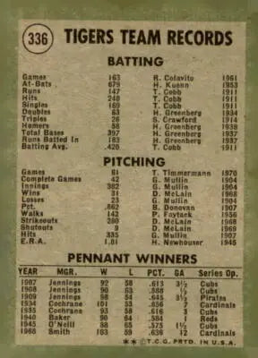 Vintage Detroit Tigers trading card back from the 1971 Topps #336 Detroit Tigers EX