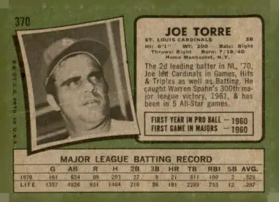 Vintage Joe Torre baseball card from 1971 Topps #370 featuring classic trading card design