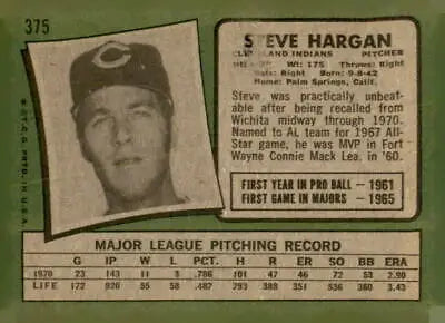 Vintage 1971 Topps Steve Hargan sports trading card displayed in the product listing