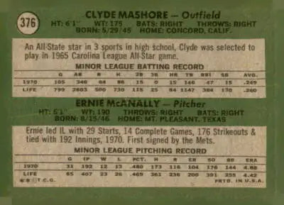 Vintage trading card back featuring 1971 Topps Rookie Stars Montreal Expos