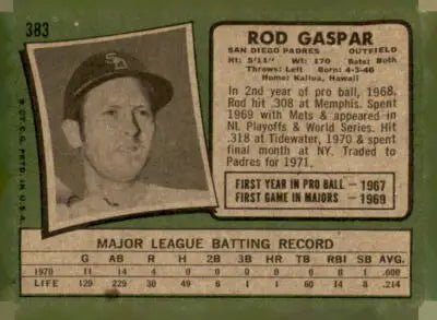 Vintage 1971 Topps Rod Gaspar San Diego Padres trading card in excellent condition