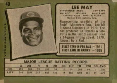 Vintage Lee May baseball trading card from 1971 Topps #40 Cincinnati Reds sports trading card