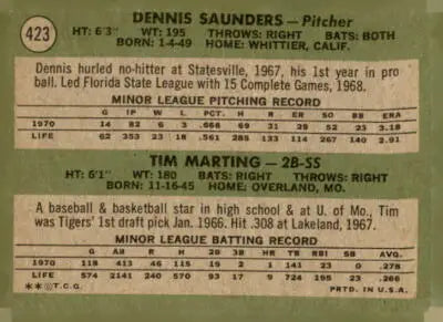Vintage baseball trading card back featuring 1971 Topps Rookie Stars Dennis Saunders and Tim Marting