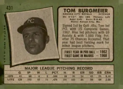 Vintage baseball card of Tom Burgmeier from 1971 Topps #431 Kansas City Royals